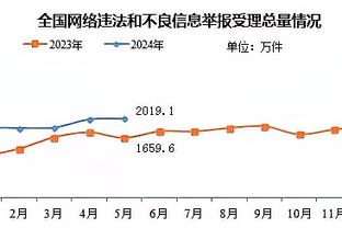 魔术新秀布莱克：首发意味着很多 我做任何能帮助球队取胜的事情