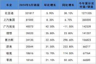 新利18客服怎么联系截图1