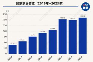 手感冰凉！博格丹14中4&三分10中2拿下12分4板5助